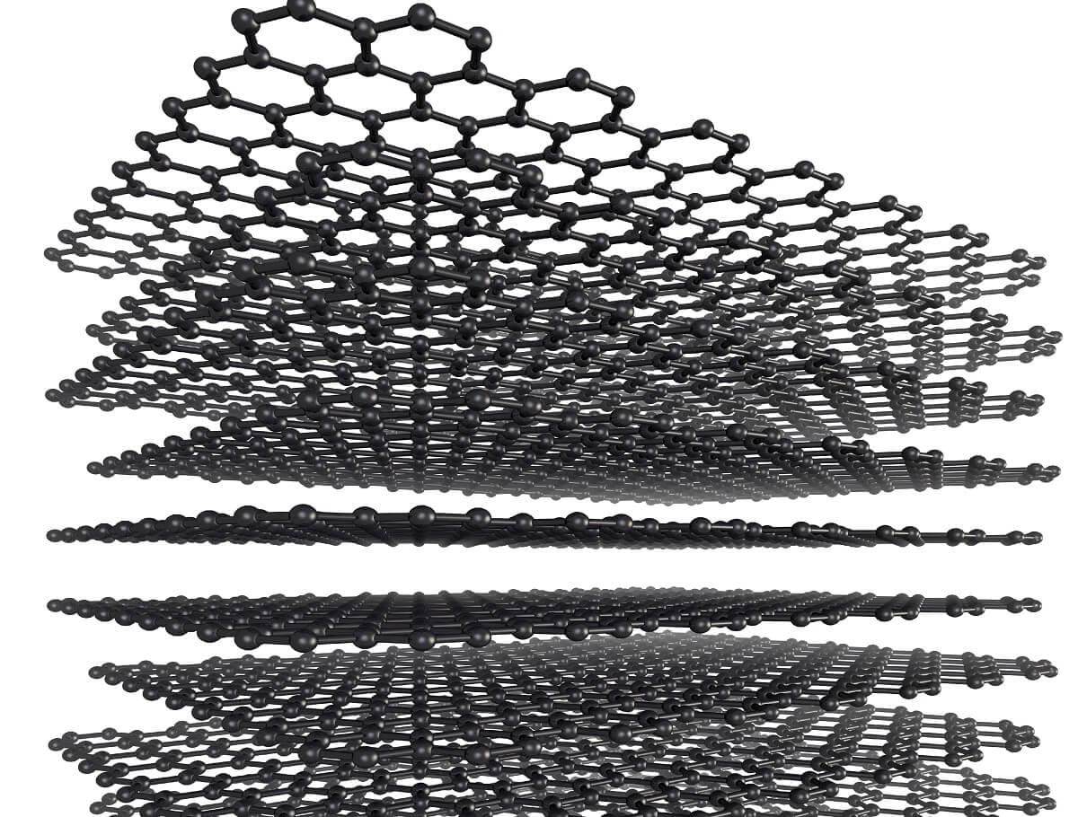 Graphene Technologies